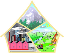 Логотип Кафедра физической географии и ландшафтной экологии